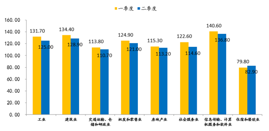 2019年1 6月经济_2019年1月6日长兴新房签约4套 签约面积566.91㎡