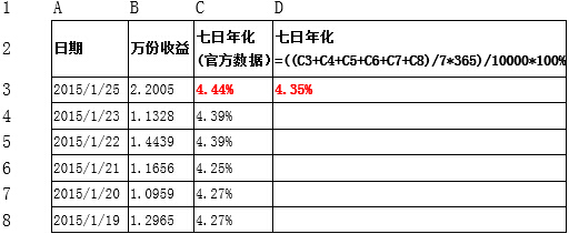 http://static.howbuy.com/images/howbuycms/UserFiles/Image/34cfe74f-f75d-48ec-b1f1-d7a5e742f900.jpg