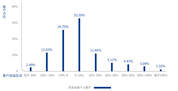 图片 9