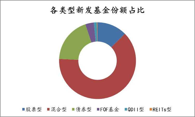 图片 2