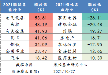 C:\Users\dell-pc\AppData\Local\Temp\1635381304(1).png