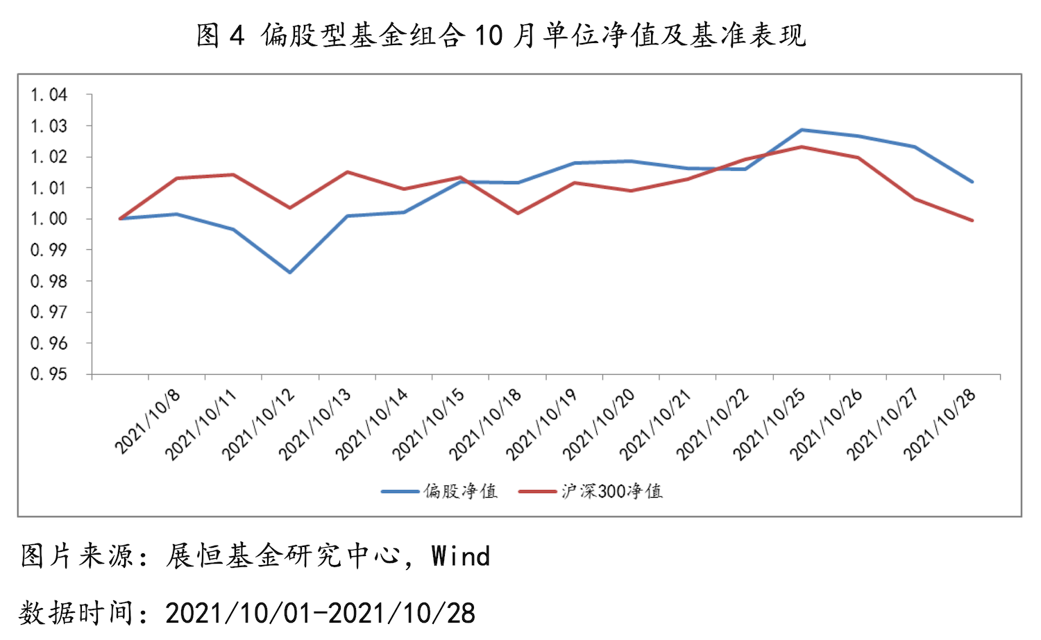 截屏2021-11-05 下午4.09.06.png