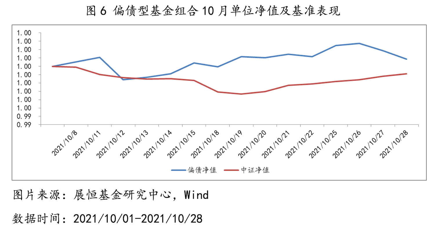 截屏2021-11-05 下午4.09.43.png