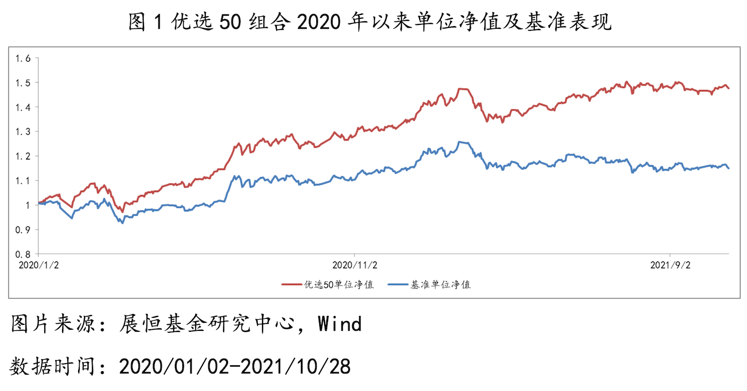 截屏2021-11-05 下午4.07.06.png