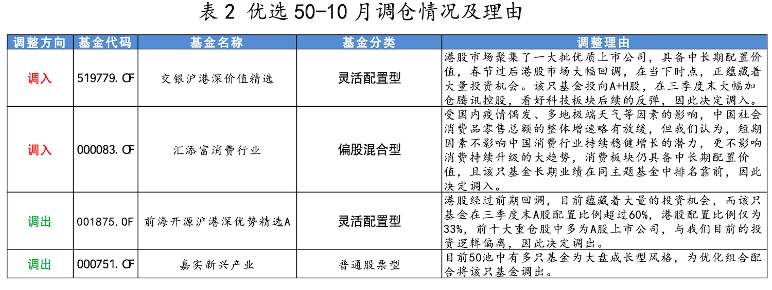 22021-11-05 下午4.10.10.png