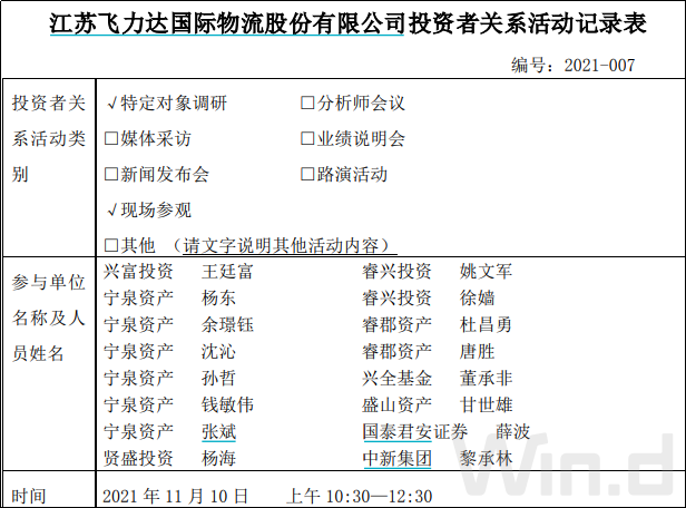飞力达投资者关系活动记录表