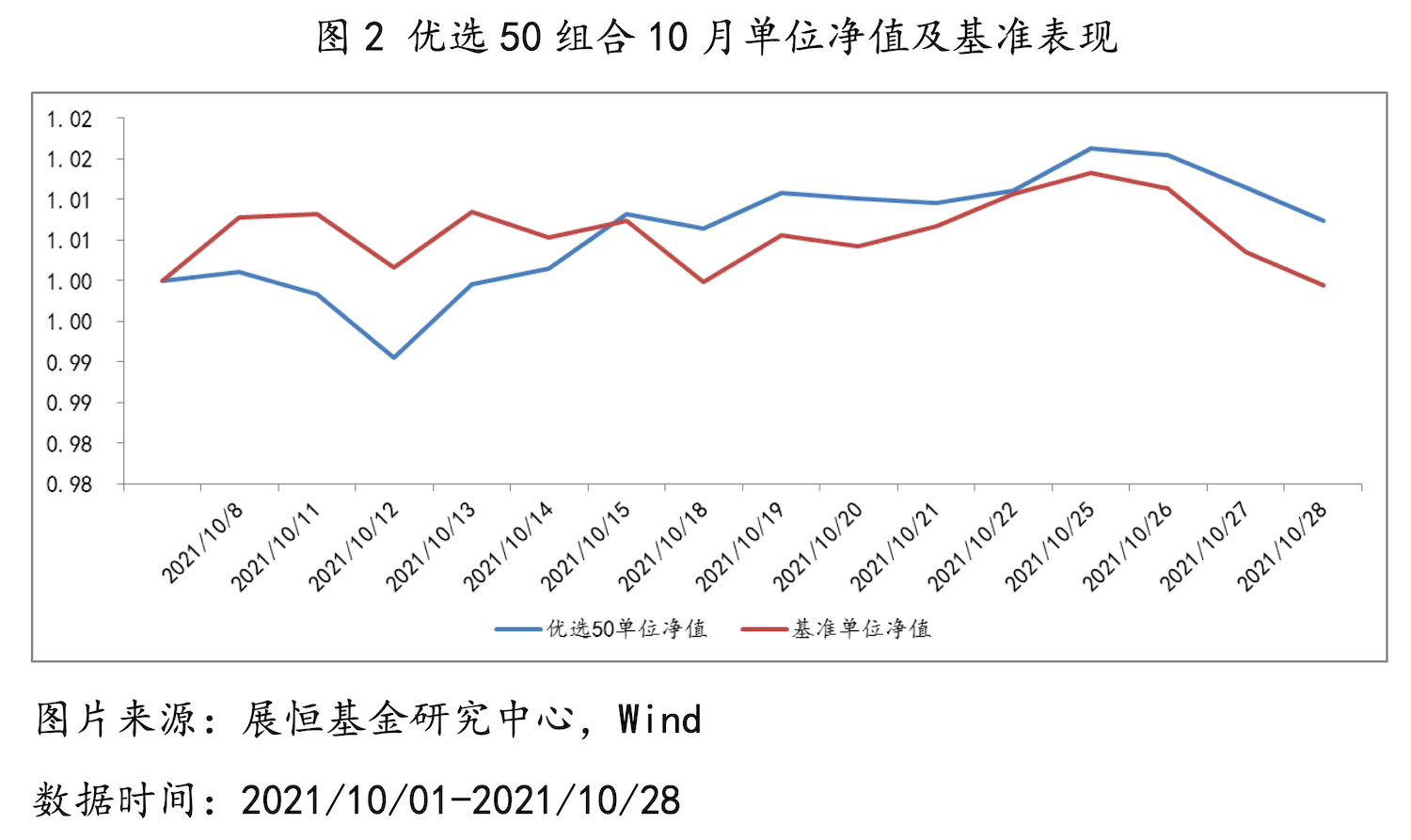 截屏2021-11-05 下午4.08.17.png