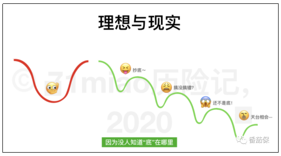 想抄底却被抄家