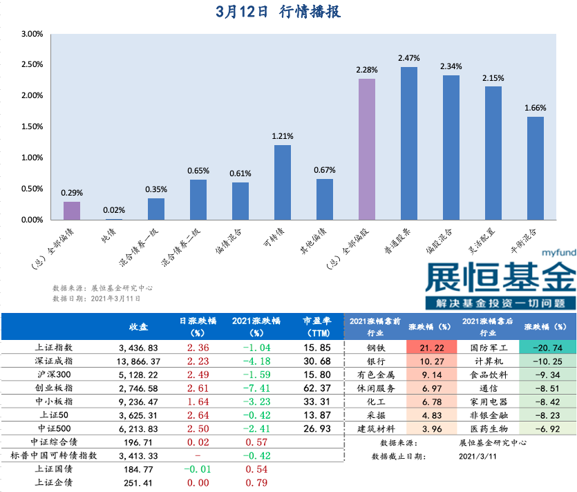 微信图片_20210312100229.png