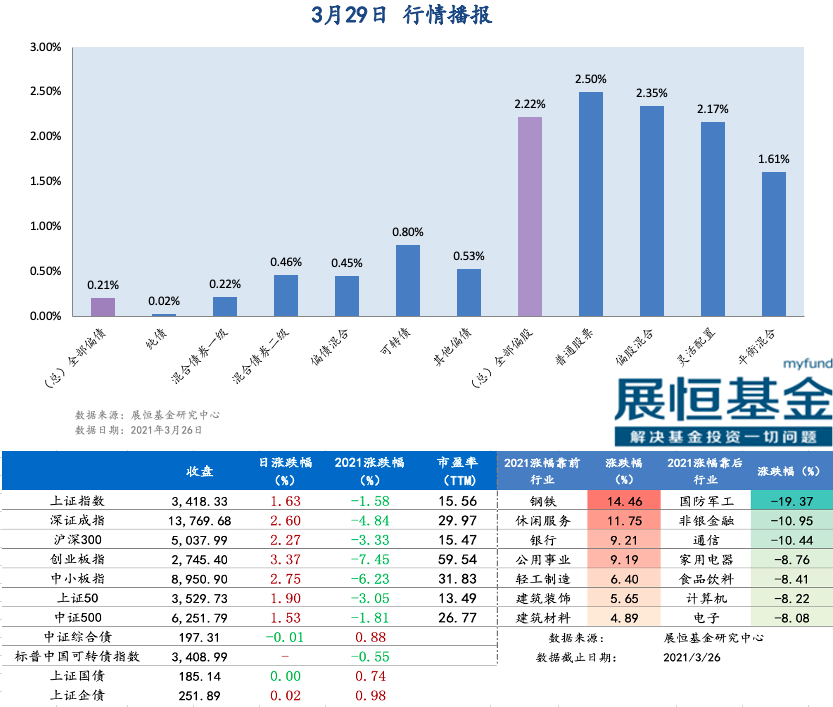 微信图片_20210329093119.png