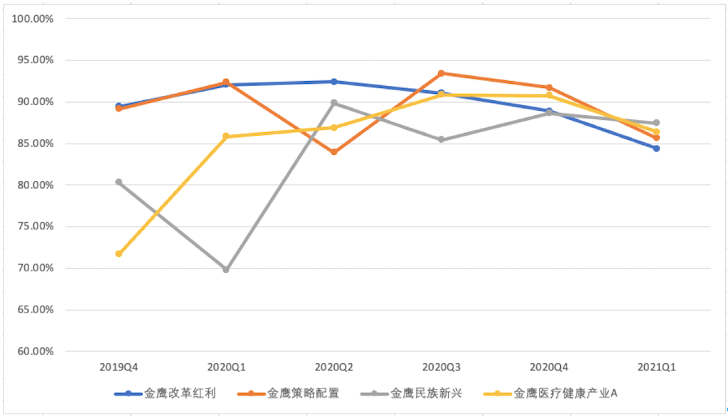 截屏2021-06-25 下午1.59.18.png