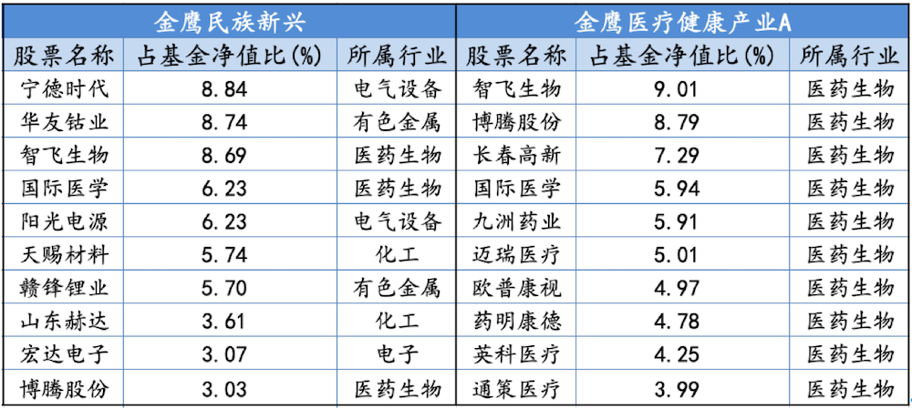 截屏2021-06-25 下午1.44.12.png