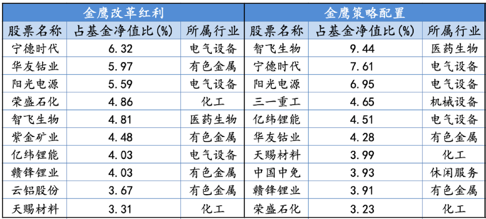 截屏2021-06-25 下午1.43.58.png