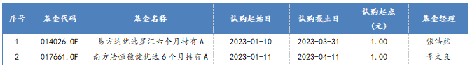 新发FOF型基金一览