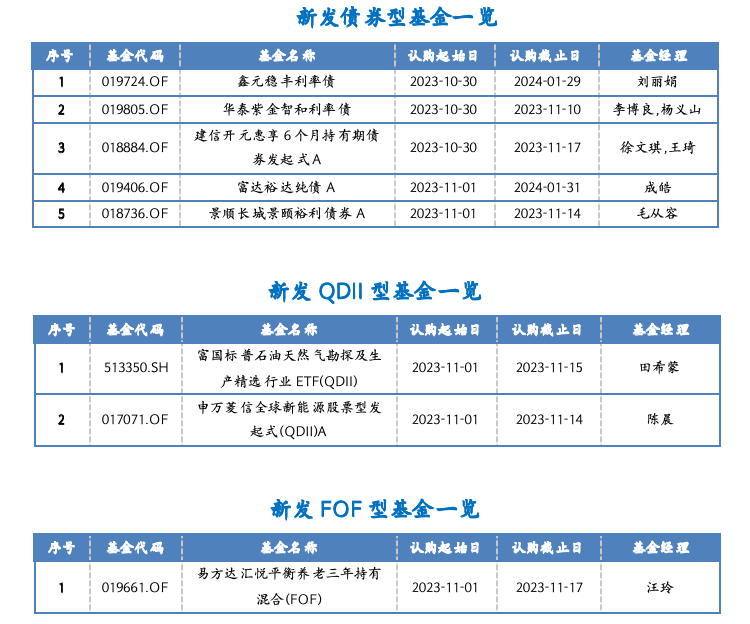 截屏2023-10-30 16.14.35.png