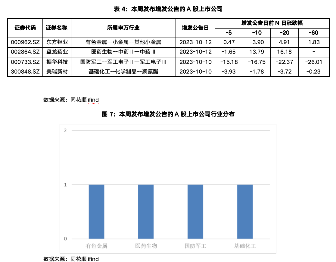 截屏2023-10-16 10.32.39.png