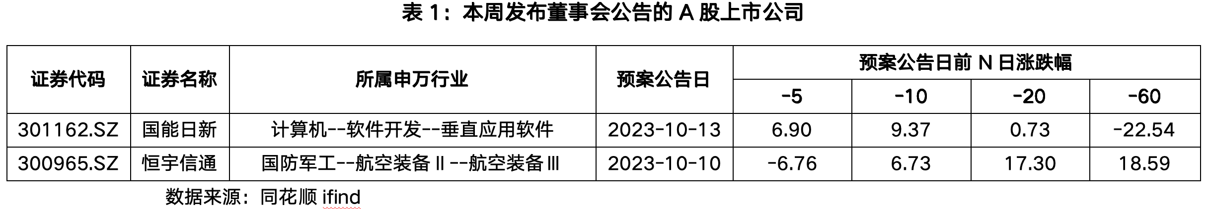 截屏2023-10-16 10.27.19.png