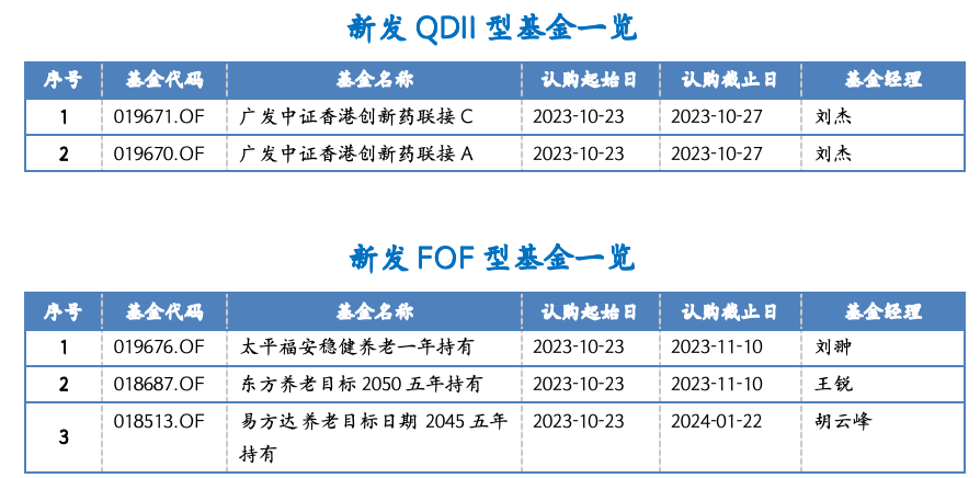 截屏2023-10-23 15.10.25.png