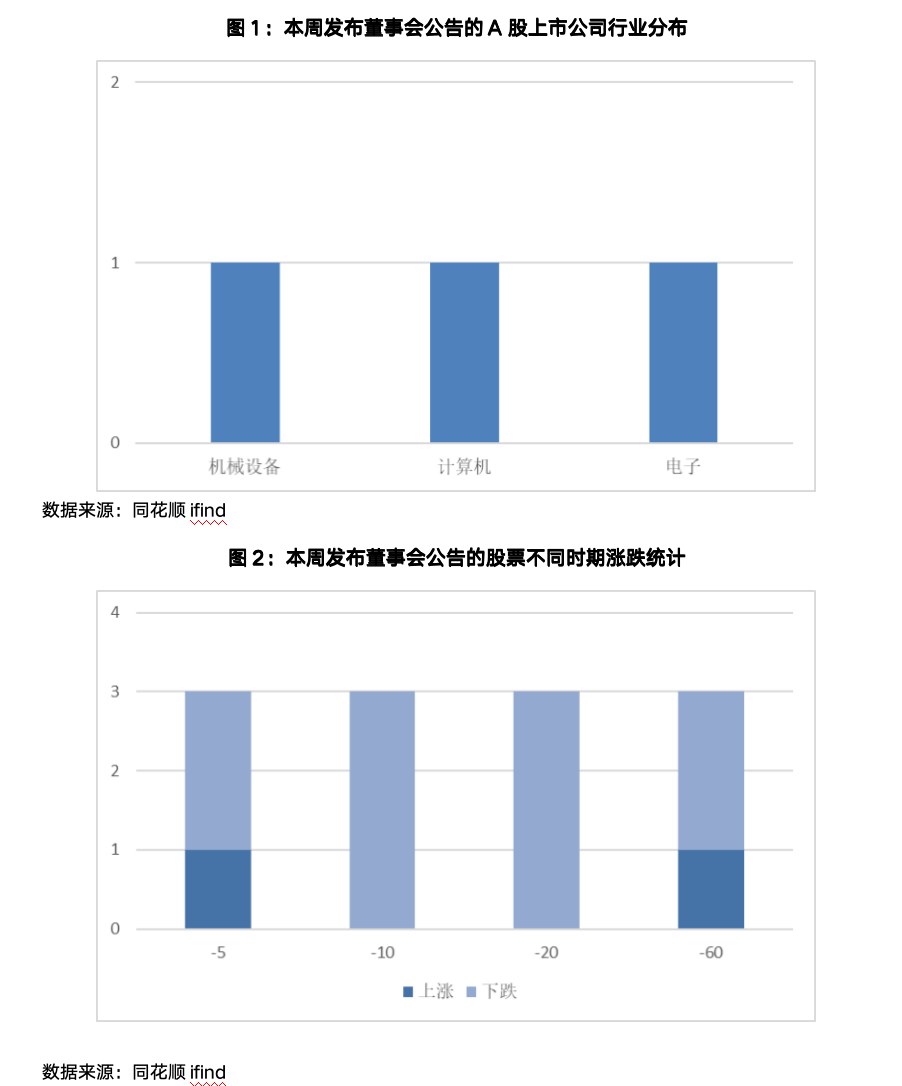 截屏2023-10-30 09.23.05.png