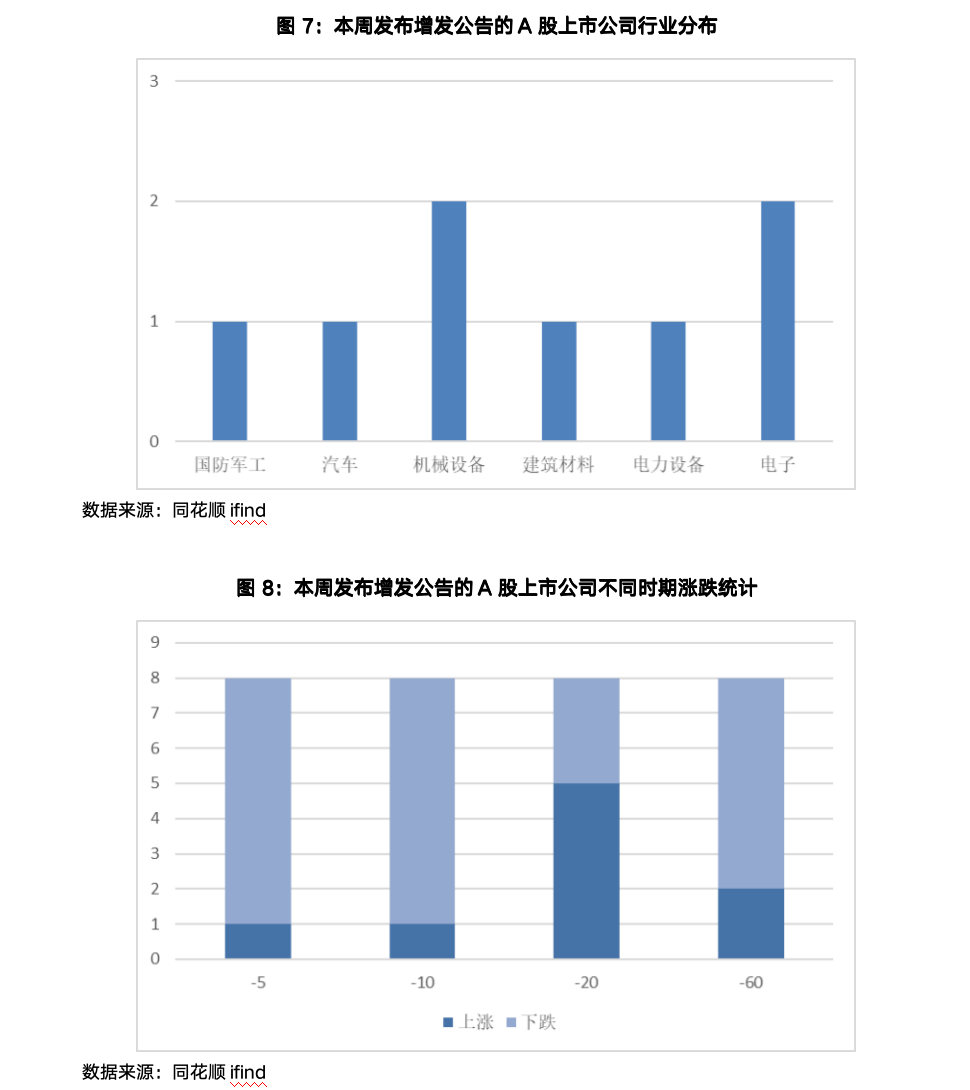 截屏2023-10-23 10.33.36.png
