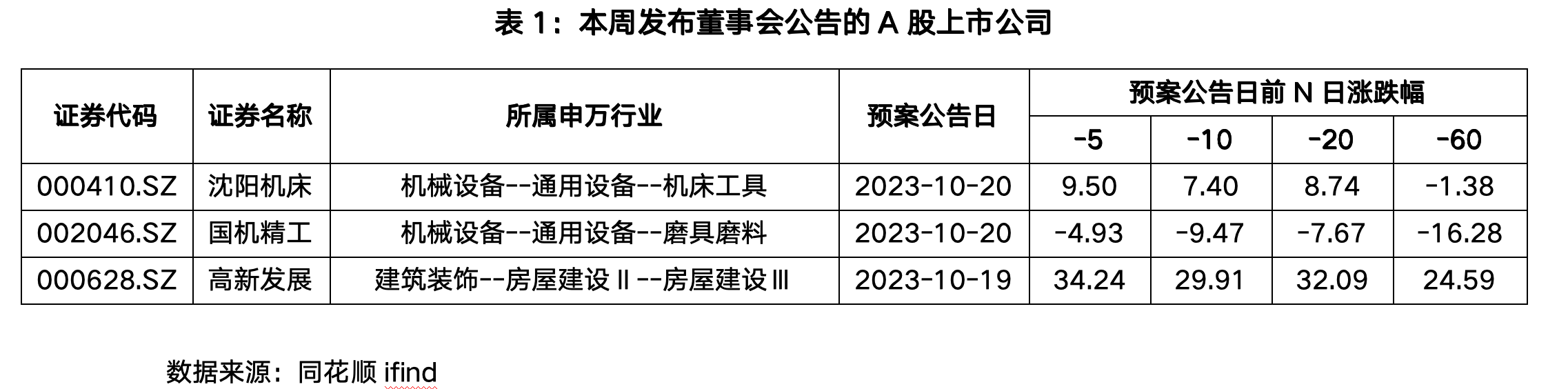 截屏2023-10-23 10.22.20.png