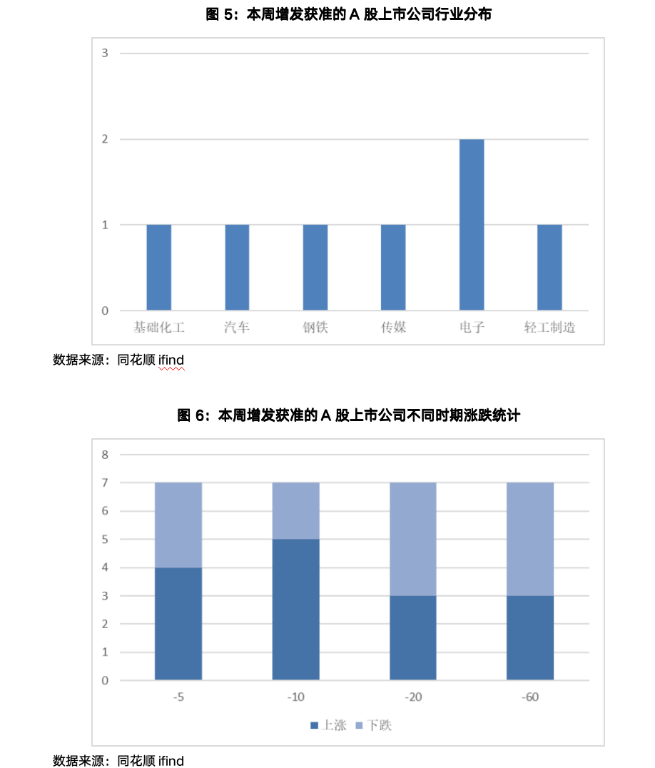 截屏2023-10-16 10.31.52.png