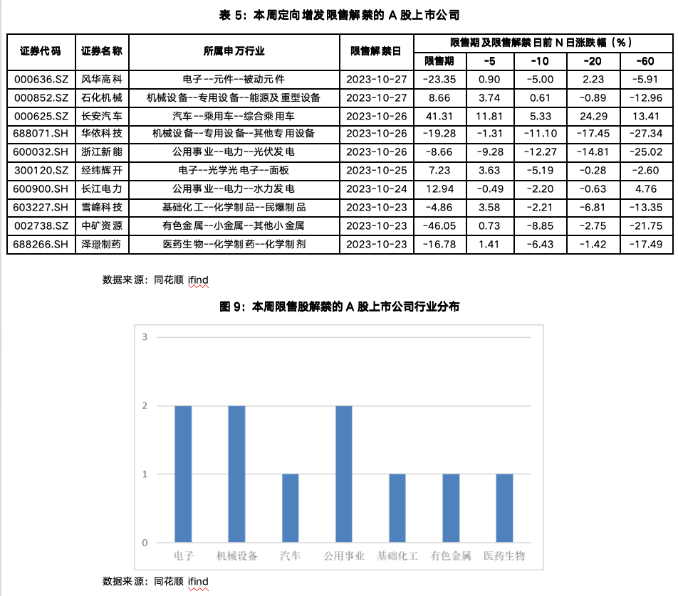 截屏2023-10-30 09.35.39.png