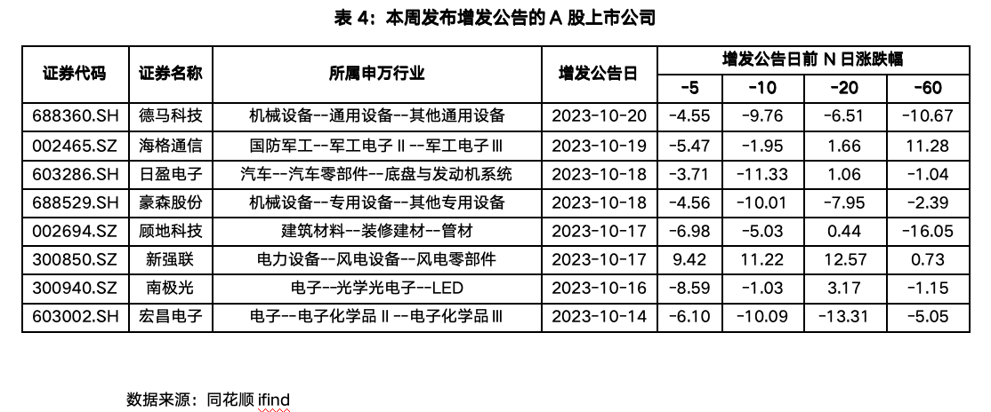 截屏2023-10-23 10.32.47.png