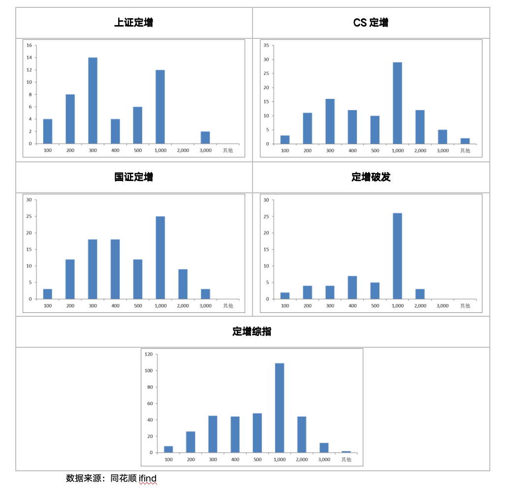 截屏2023-10-23 10.41.56.png