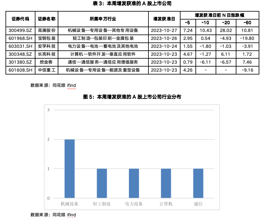 截屏2023-10-30 09.30.52.png
