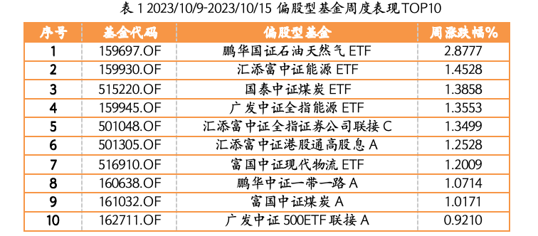 截屏2023-10-16 17.11.23.png