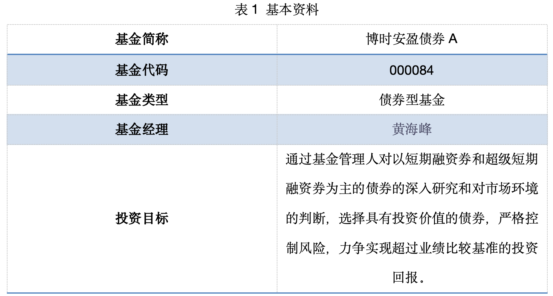 截屏2023-10-19 16.39.52.png