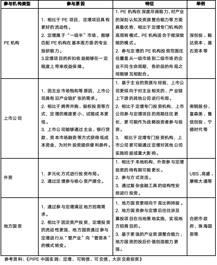 截屏2023-10-30 09.39.36.png
