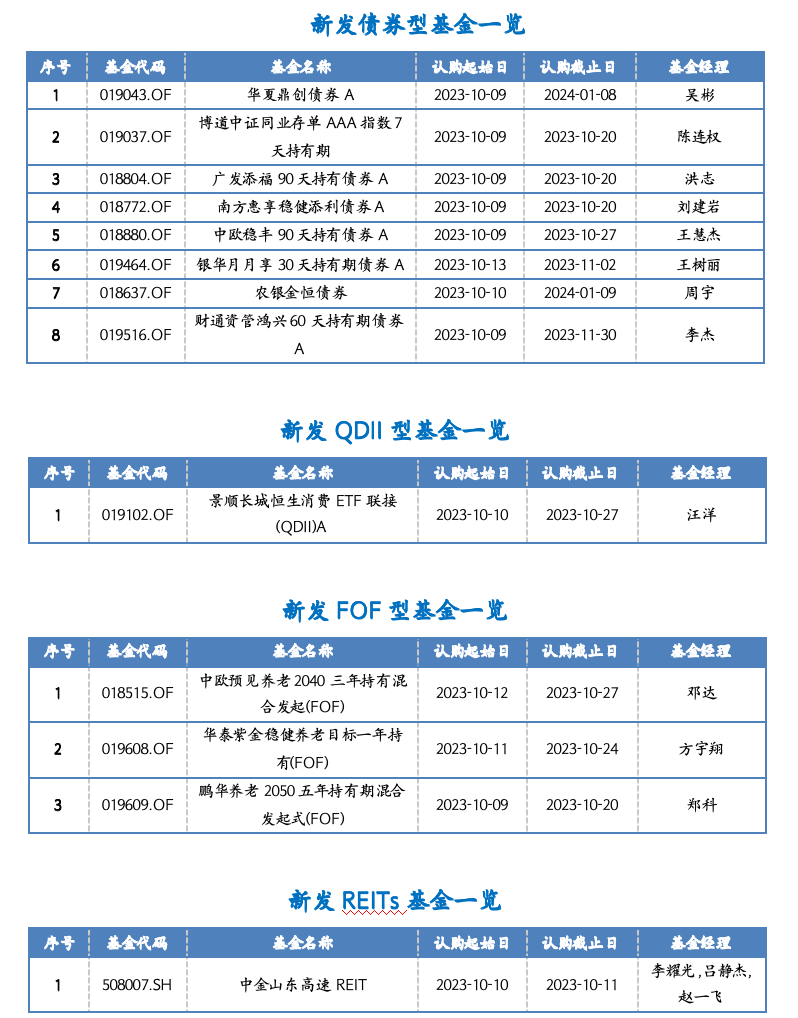 截屏2023-10-07 17.09.08.png