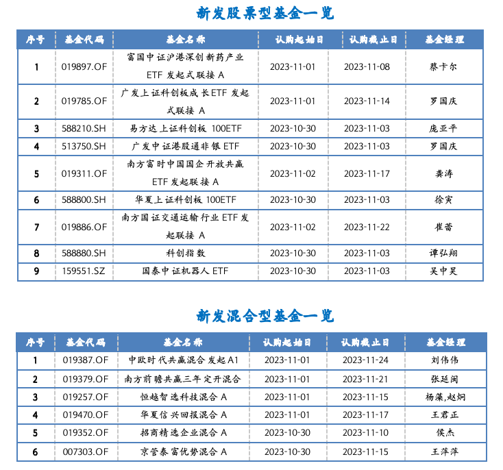 截屏2023-10-30 16.13.37.png