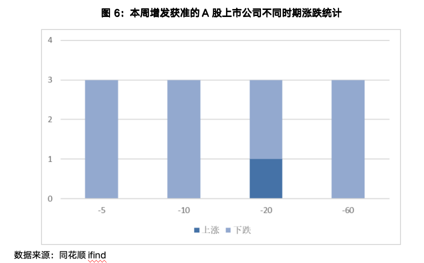 截屏2023-10-23 10.29.49.png