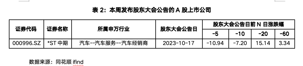 截屏2023-10-23 10.26.53.png