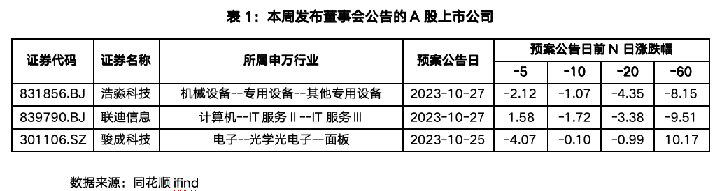 截屏2023-10-30 09.22.28.png