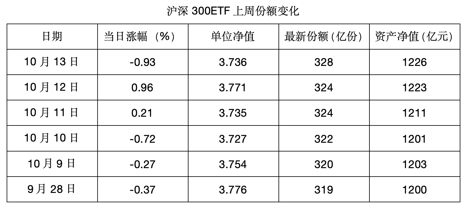 截屏2023-10-17 15.09.44.png