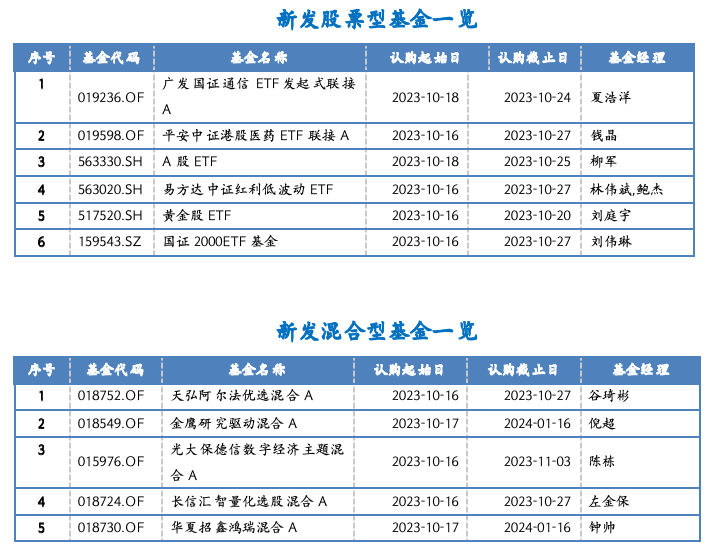截屏2023-10-16 15.52.31.png
