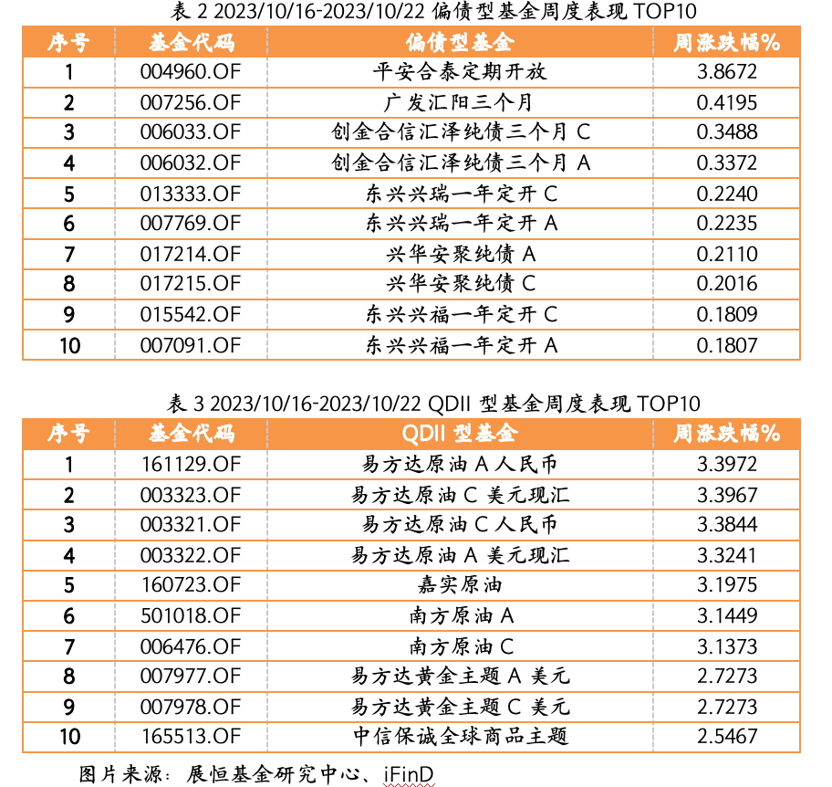 截屏2023-10-23 17.11.58.png