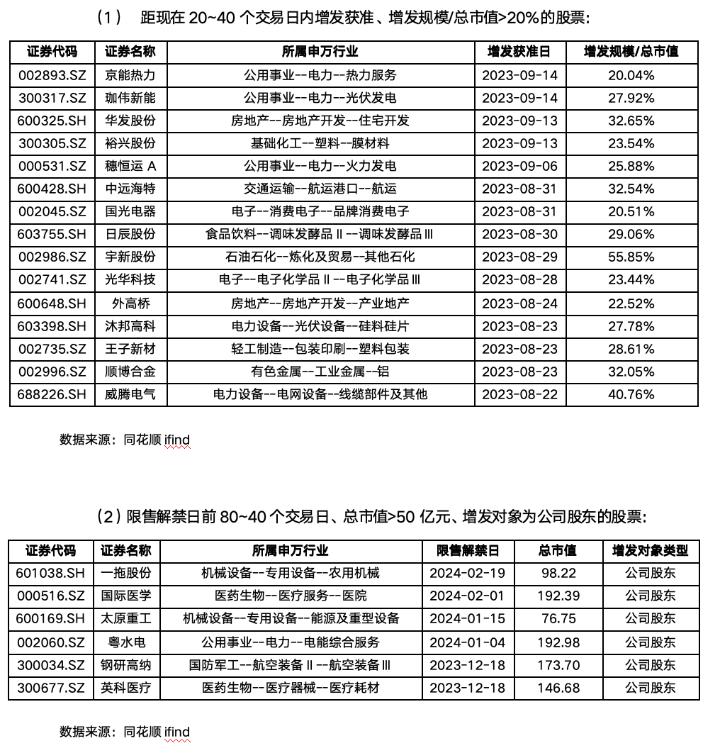 截屏2023-10-23 10.45.52.png