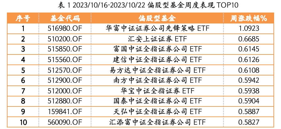 截屏2023-10-23 17.11.31.png