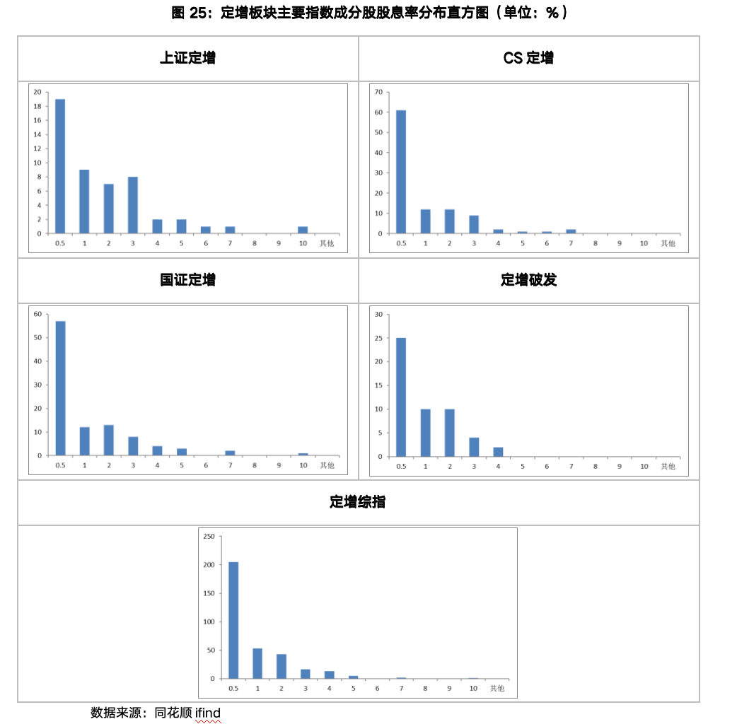 截屏2023-10-23 10.43.32.png