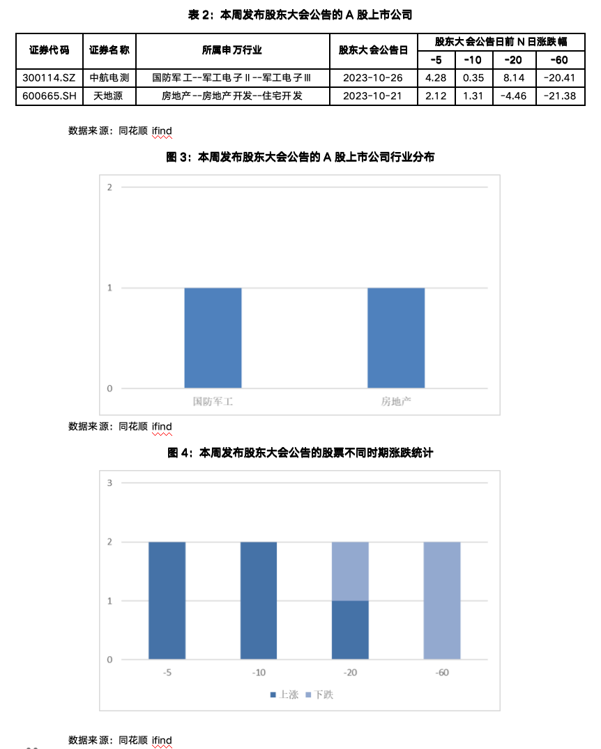 截屏2023-10-30 09.25.21.png