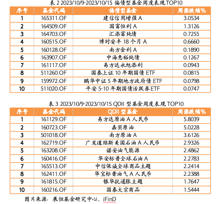 截屏2023-10-16 17.11.50.png