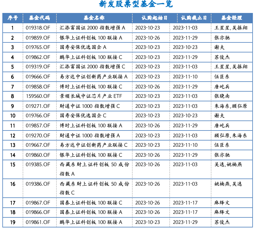 截屏2023-10-23 15.09.09.png