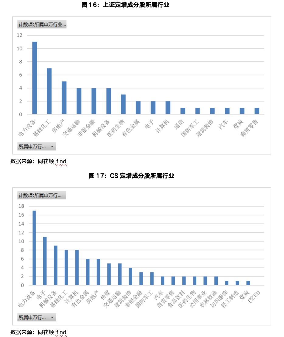 截屏2023-10-23 10.38.30.png