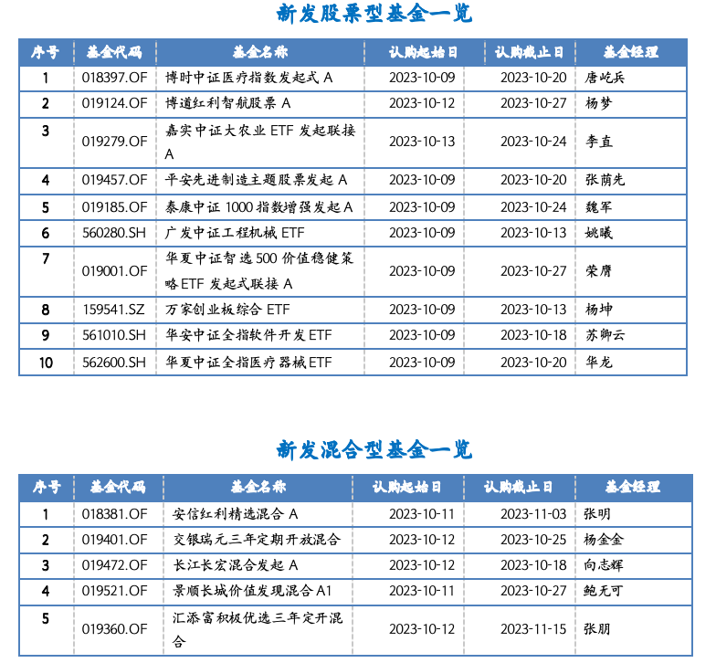 截屏2023-10-07 17.08.14.png