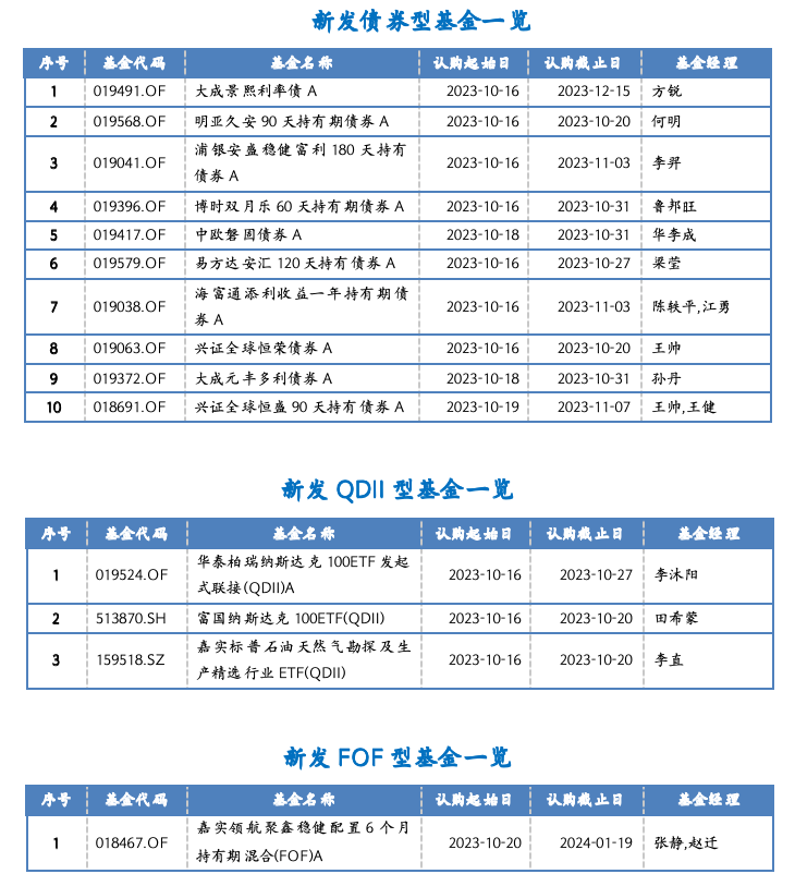 截屏2023-10-16 15.53.18.png